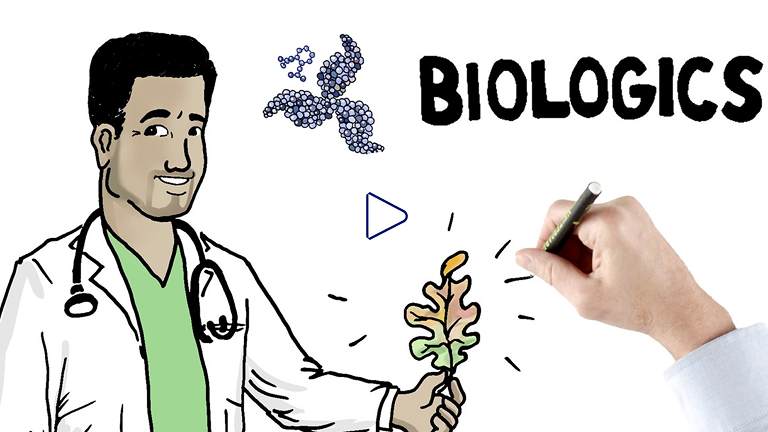 Understanding Biosimilars Video Thumbnail